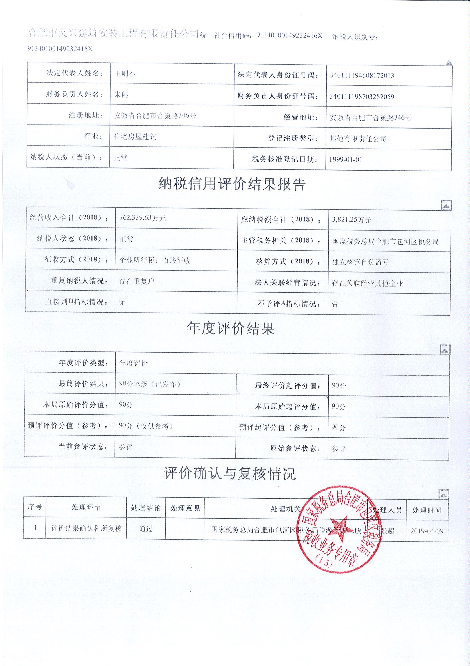 2018年A級納稅人.jpg 2018年A級納稅人.jpg